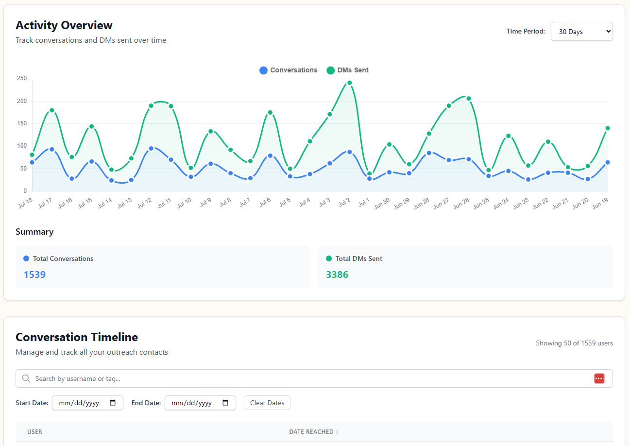 Pricing Page CTA